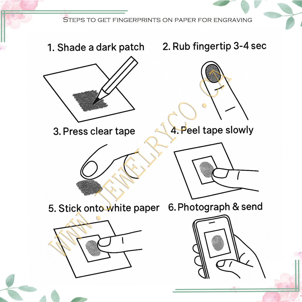 How to take Fingerprint for Jewelry Transfer