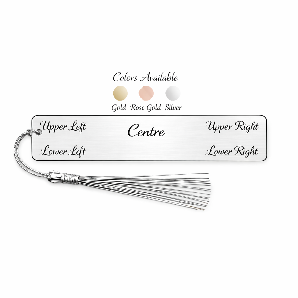 Customized Tally bookmark in Template