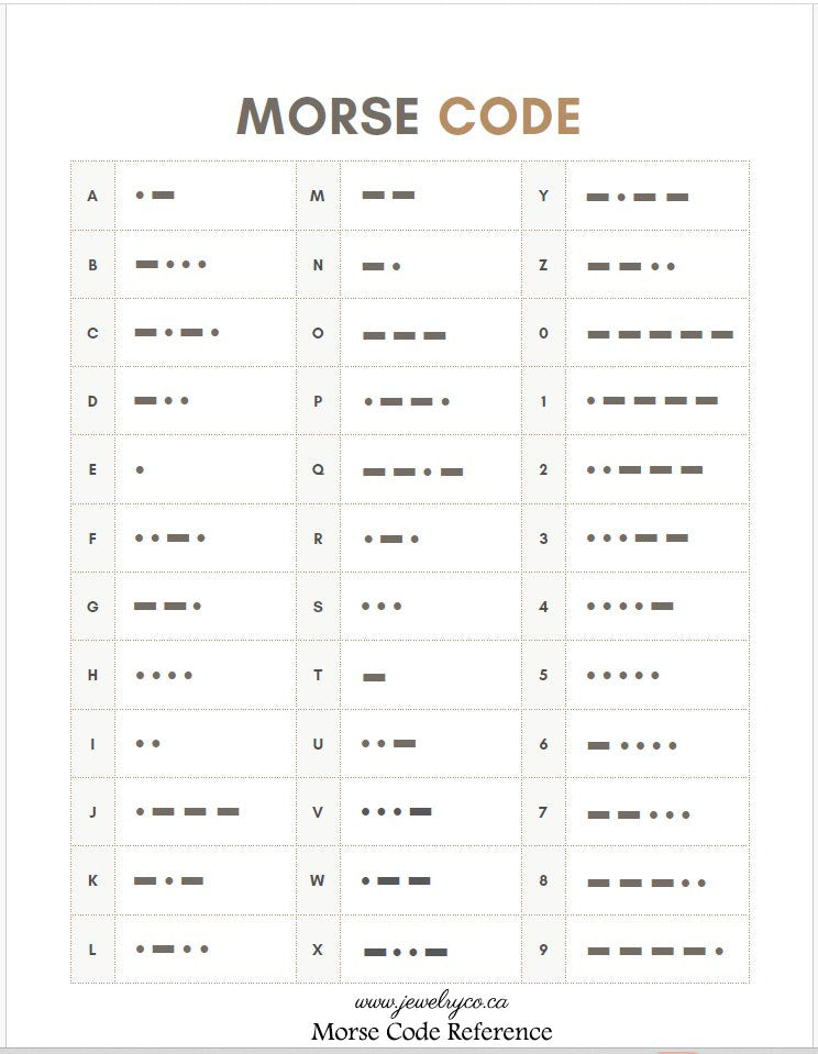 Personalised Morse Code Keyring And Decoder Card.